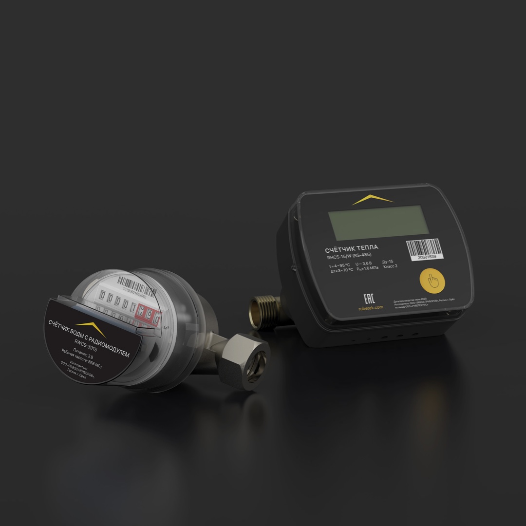 Учет ресурсов