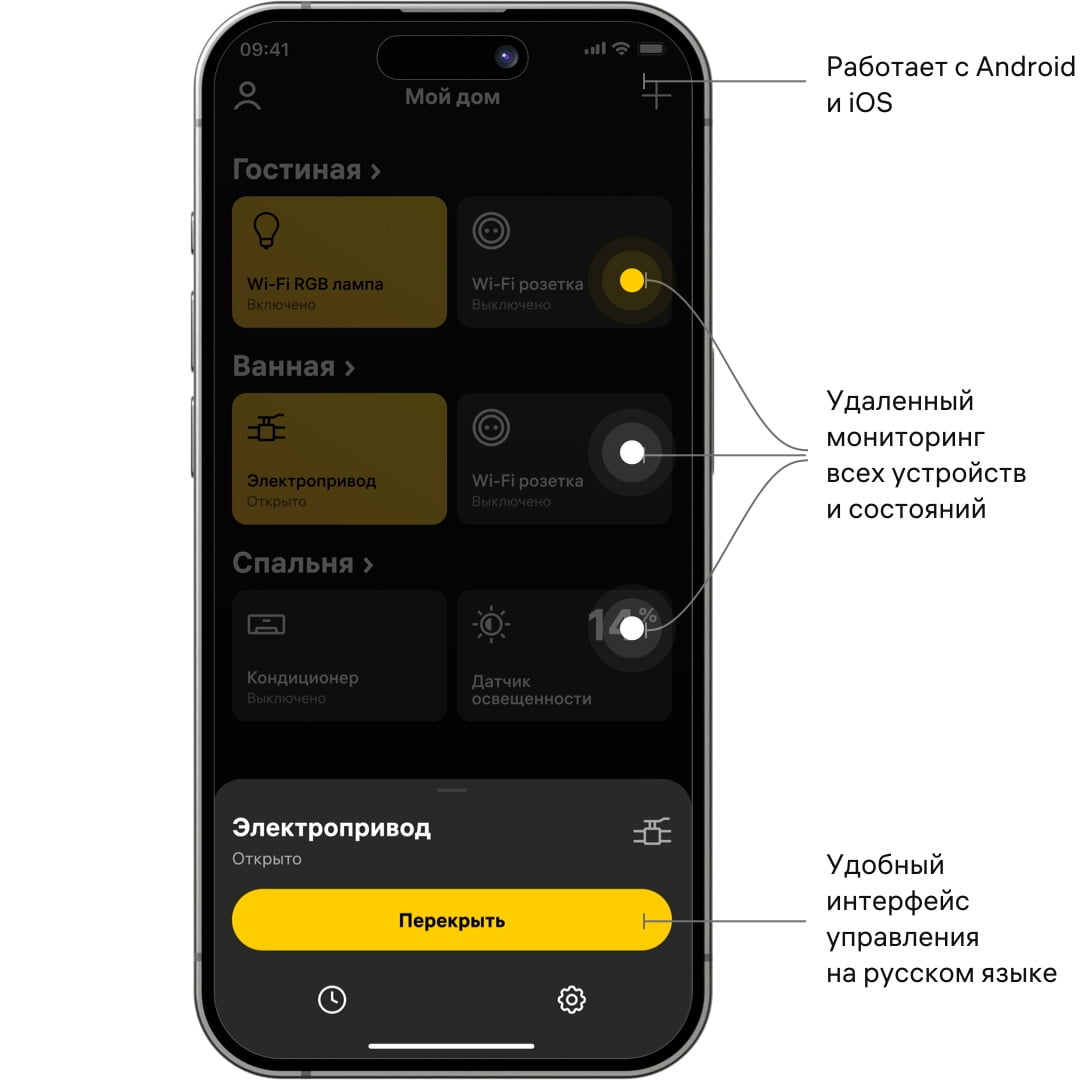 Удобный интерфейс управления
