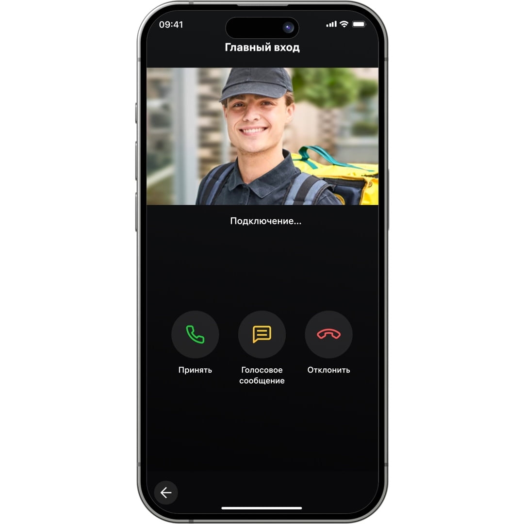 Контроль доступа