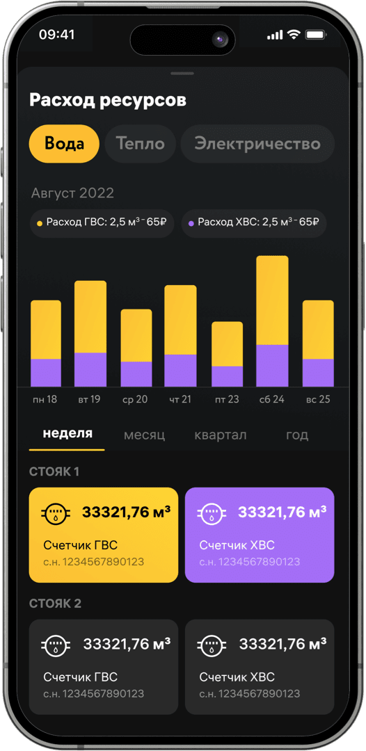 Статистики