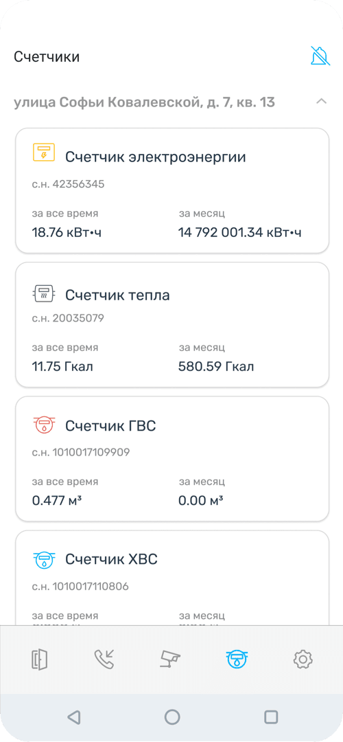 Все под рукой