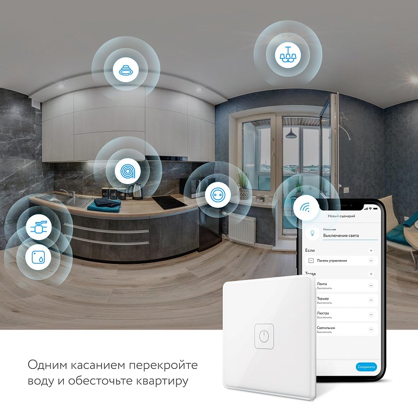 Панель дистанционного управления 868 МГц