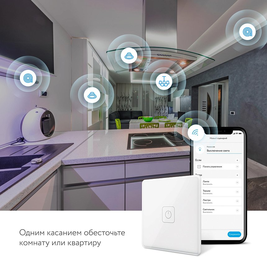 Панель дистанционного управления 868 МГц