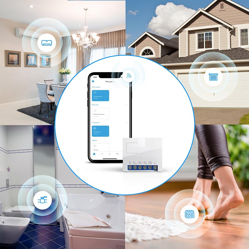 Двухканальный Блок управления 868 МГц