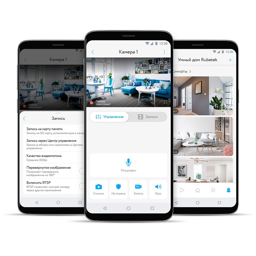 Wi-Fi камера RV-3417