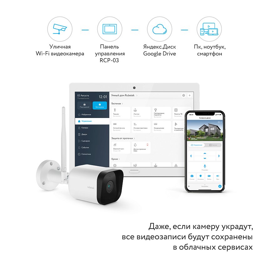 Уличная Wi-Fi видеокамера RV-3426